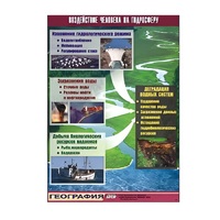 Таблица демонстрационная "Воздействие человека на гидросферу" (винил 100х140) - «globural.ru» - Махачкала