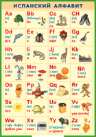 Таблица Испанский алфавит в картинках (с транскрипцией) 1000*1400 винил	 - «globural.ru» - Махачкала