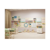 Комплект оборудования для универсального кабинета Логопеда и Психолога 20 м2 - «globural.ru» - Махачкала