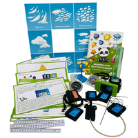 Мобильная метеостанция на базе модуля PANDA - «globural.ru» - Махачкала