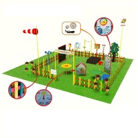 Метеорологическая площадка (комплект элит) - «globural.ru» - Махачкала