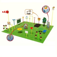 Метеорологическая площадка (комплект элит без ограждения) - «globural.ru» - Махачкала