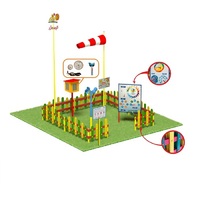 Метеорологическая площадка (комплект Мини плюс-1) - «globural.ru» - Махачкала