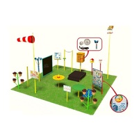 Метеорологическая площадка Серия Металлическая (комплект ПРО без ограждения )    - «globural.ru» - Махачкала