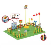 Метеорологическая площадка (комплект стандарт - 2) - «globural.ru» - Махачкала