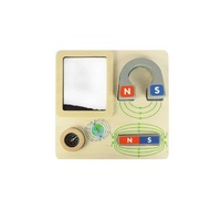 Панель "Магниты" - «globural.ru» - Махачкала