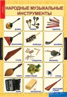 Музыка. Начальная школа (комплект таблиц) - «globural.ru» - Махачкала