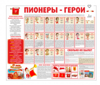 Тематический стенд "Пионеры-герои" - «globural.ru» - Махачкала