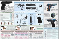 Плакат "9-мм пистолет ИЖ-71" - «globural.ru» - Махачкала