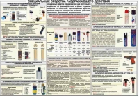 Плакат "Спецсредства раздражающего действия" - «globural.ru» - Махачкала