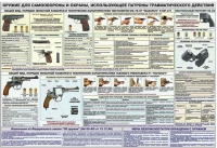Плакат "Оружие ударно-травматического действия" - «globural.ru» - Махачкала
