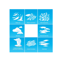 Планшет для идентификации погодных явлений и вида облачности - «globural.ru» - Махачкала