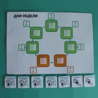 Пособие "Учим дни недели" - «globural.ru» - Махачкала