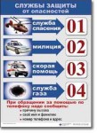  ОБЖ 1-4 класс. Комплект таблиц по обж. Учебно наглядные пособия - «globural.ru» - Махачкала