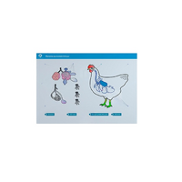 Стенд-планшет светодинамический "Изучение органов дыхания сельскохозяйственных животных" со сменными панелями - «globural.ru» - Махачкала