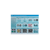 Стенд-планшет светодинамический «Изучение систематики и номенклатуры микроорганизмов» - «globural.ru» - Махачкала