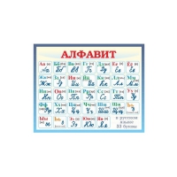 Стенд "Русский язык" - «globural.ru» - Махачкала