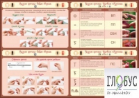 Стенд "Вязание крючком" - «globural.ru» - Махачкала