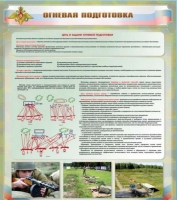 Стенд "Огневая подготовка" (вариант 1) - «globural.ru» - Махачкала