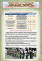 Стенд "Нормативы по прикладной физической подготовке, радиационной, химической и биологической разведке" - «globural.ru» - Махачкала