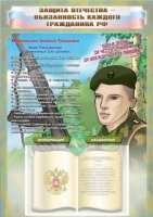 Стенд-уголок "Защита Отечества – обязанность каждого гражданина Российской Федерации" - «globural.ru» - Махачкала