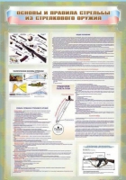 Стенд "Основы и правила стрельбы из стрелкового оружия" - «globural.ru» - Махачкала