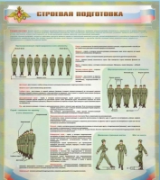 Стенд "Строевая подготовка" - «globural.ru» - Махачкала