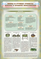 Стенды "Мины и ручные гранаты. Приемы и правила пользования" - «globural.ru» - Махачкала