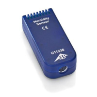 Датчик влажности  - «globural.ru» - Махачкала