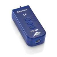 Барометр - «globural.ru» - Махачкала