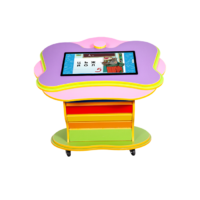 Интерактивный стол «Бабочка» - «globural.ru» - Махачкала