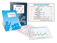Комплект транспарантов «Электронные оболочки атомов и Периодический закон» - «globural.ru» - Махачкала
