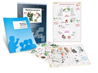 Комплект транспарантов «Ядовитые растения» - «globural.ru» - Махачкала