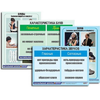 Модель-аппликация "Ступени к грамоте. Звуки и буквы русского языка" (ламинированная) - «globural.ru» - Махачкала