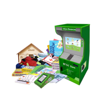 Методический комплекс "Азбука финансов" - «globural.ru» - Махачкала