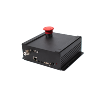 Ресурсный набор СУ РТК - «globural.ru» - Махачкала