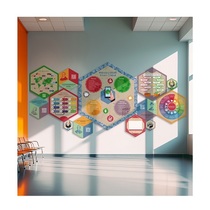 Стендум "Финансовая грамотность" - Набор информационно-методических панелей (13 шт.) - «globural.ru» - Махачкала