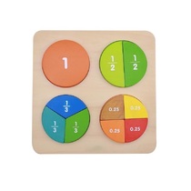 Панель "Круги - дроби" - «globural.ru» - Махачкала