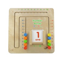 Панель "Счет 1-10" - «globural.ru» - Махачкала