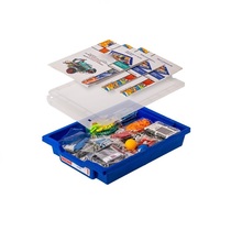 Программируемый контроллер - «globural.ru» - Махачкала