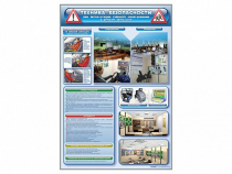 Стенд "Техника безопасности при эксплуатации учебного оборудования в детском автоклассе" - «globural.ru» - Махачкала