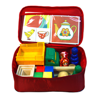 Диагностика познавательного развития детей раннего возраста (методика Е. А. Стребелевой) - «globural.ru» - Махачкала