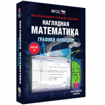 Наглядная математика. Графики функций - «globural.ru» - Махачкала