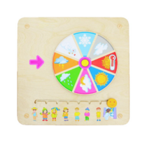 Панель "Погода" - «globural.ru» - Махачкала