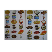 Английское лото "Еда" - «globural.ru» - Махачкала