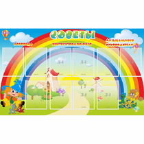 Стенд "Советы" - «globural.ru» - Махачкала