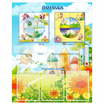 Стенд "Погода" - «globural.ru» - Махачкала