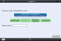 Интерактивные курсы. Обществознание 6 классы. Базовый - «globural.ru» - Махачкала