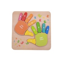 Панель "Пальцы" - «globural.ru» - Махачкала