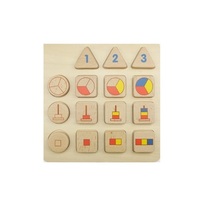 Панель "Сортировка: доли, числа, размер" - «globural.ru» - Махачкала